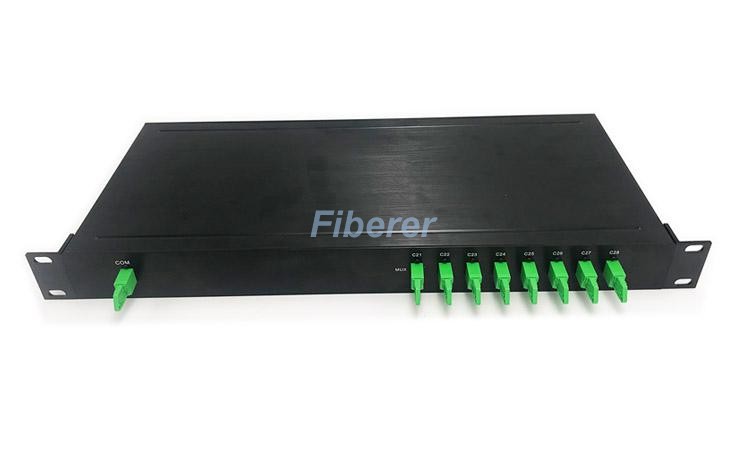 100Ghz DWDM equipment 